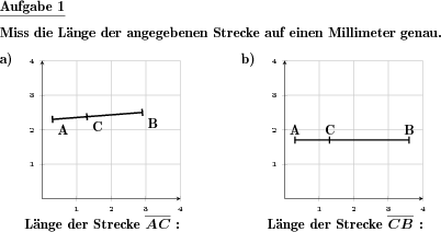 Ein Koordinatensystem mit einer Strecke AB mit Punkt C darauf ist vorgegeben. Die Länge von AC oder BC ist zu messen. (Beispiel für die Aufgabenstellung)