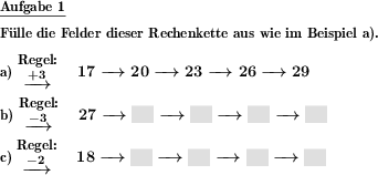 Bei einer einfachen Rechenkette mit nur einer Verknüpfung sind Ergebnisse einzutragen. (Beispiel für die Aufgabenstellung)