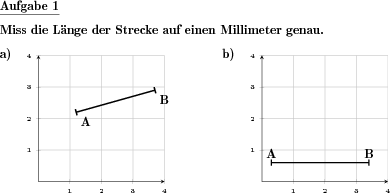 Ein Koordinatensystem mit einer Strecke AB ist vorgegeben. Die Länge von AB ist zu messen. (Beispiel für die Aufgabenstellung)